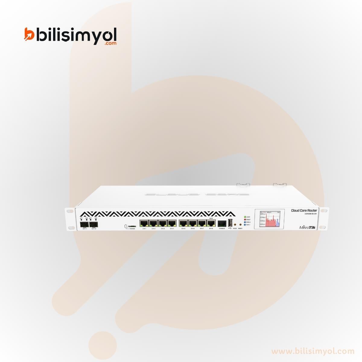 Cloud Core Router 1036-12G-4S-EM