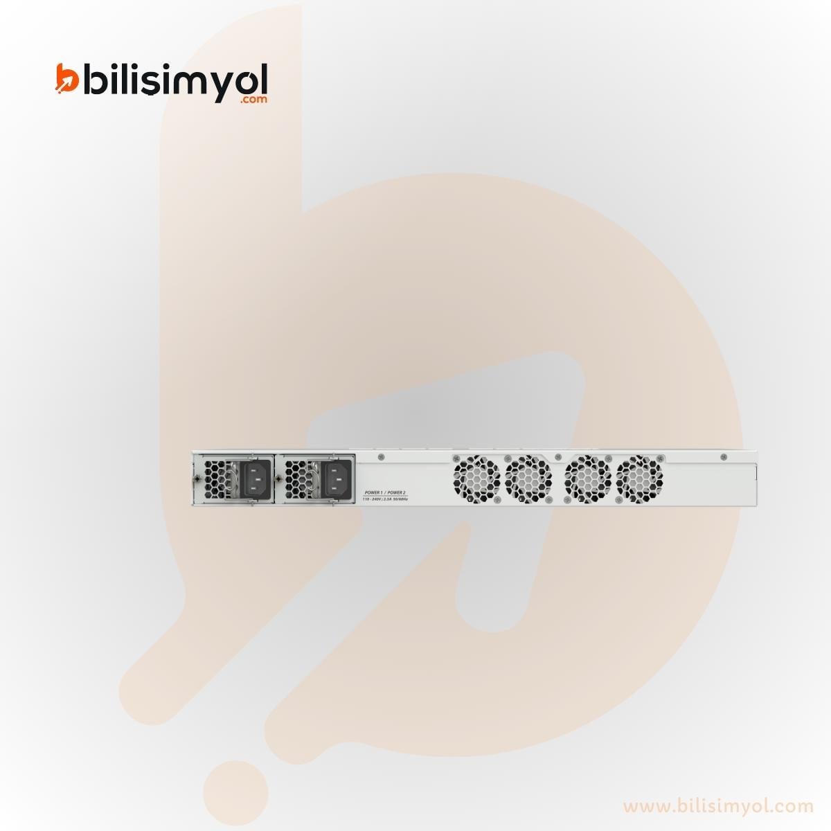 Cloud Core Router1072-1G-8S+