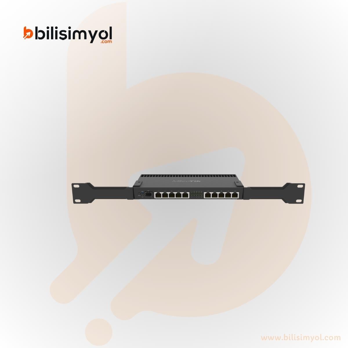 RB4011iGS+RM