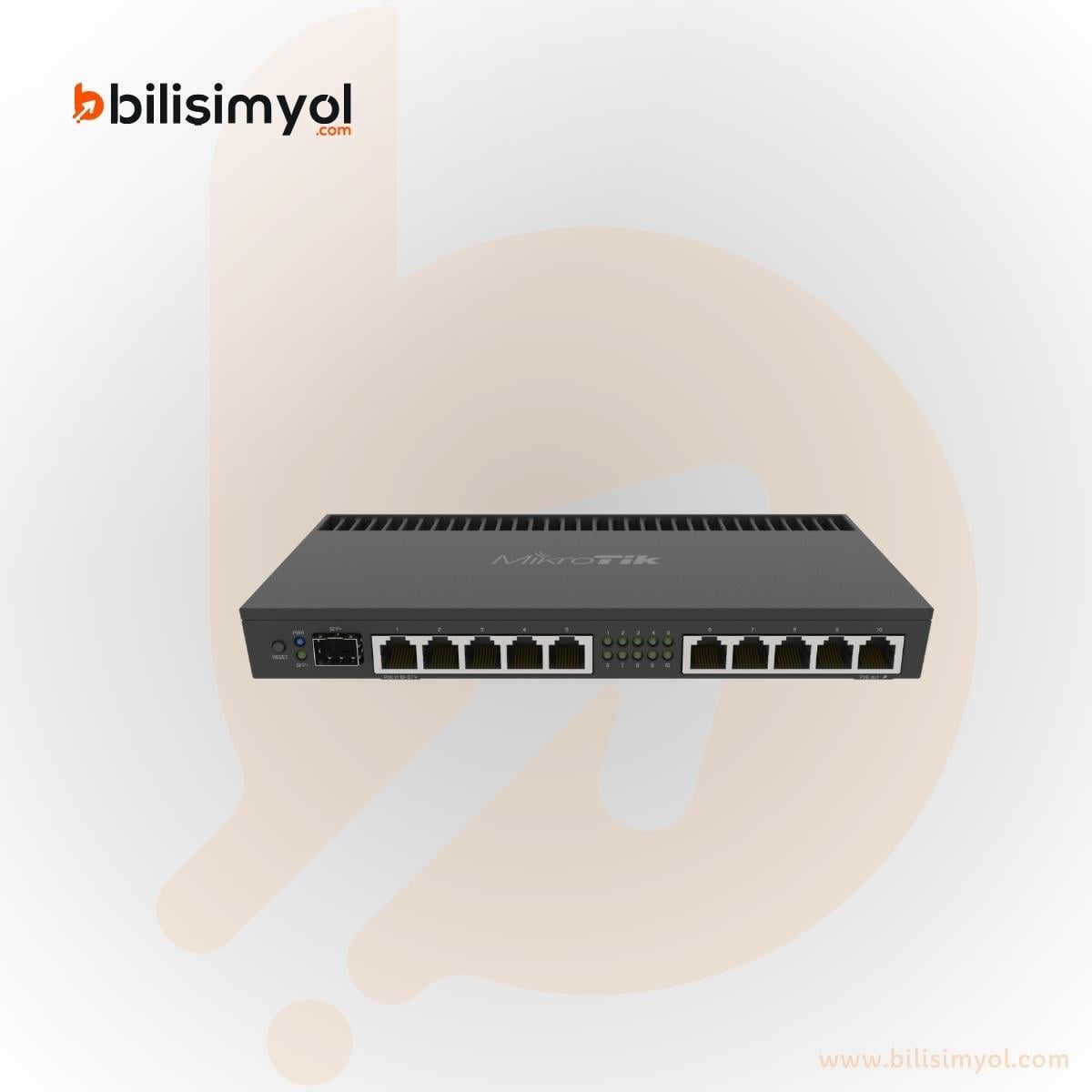 RB4011iGS+RM