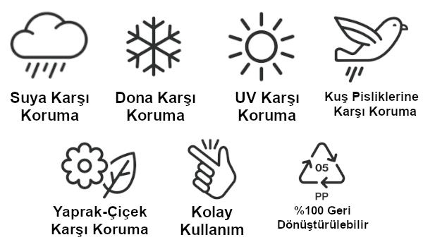 Premium Şemsiye Koruma Örtüsü