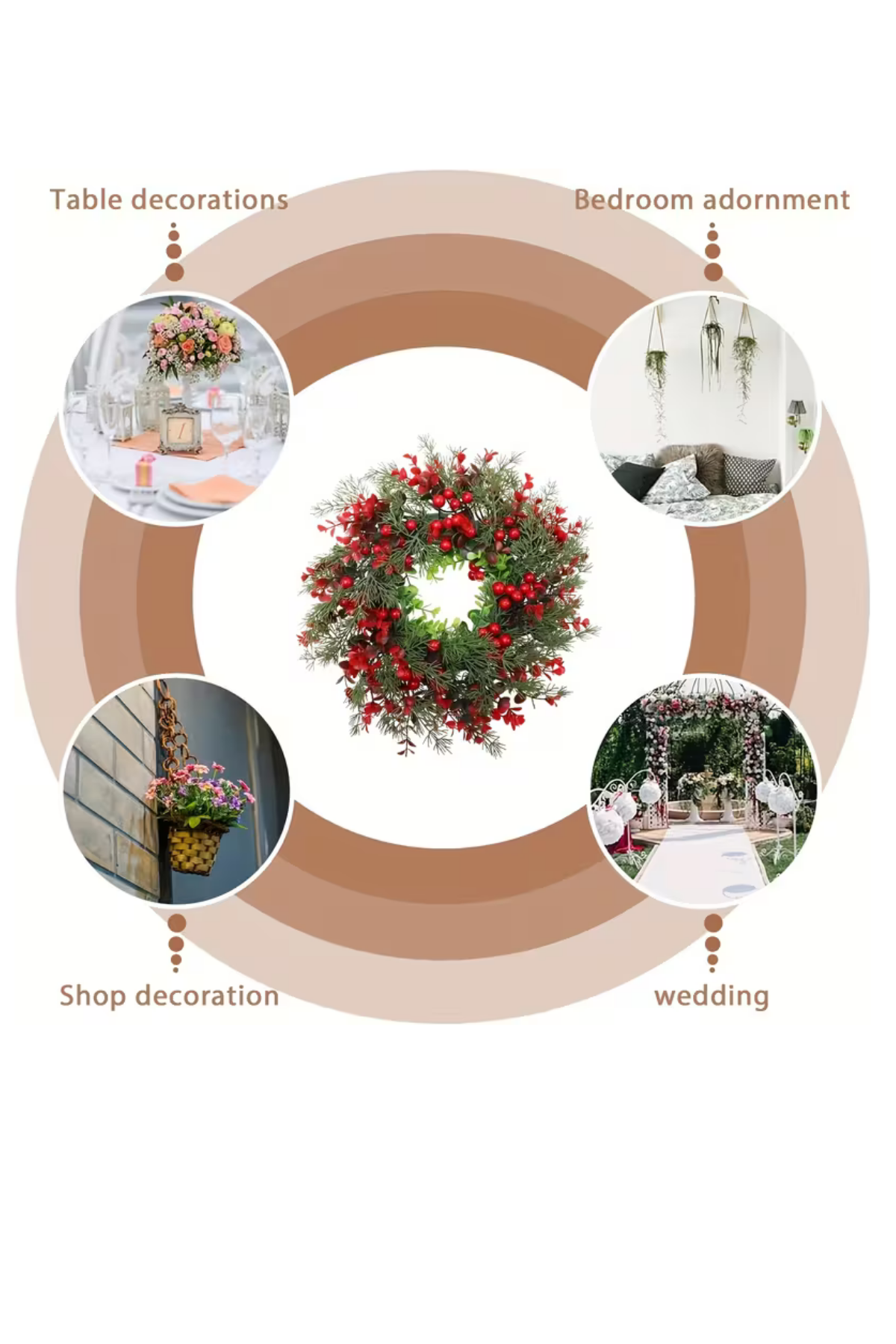 45 cm (17.71 inç) Festive Yapay Noel Çelengi – Çam Yaprakları ve Kırmızı Meyveler | Klasik Duvar & Kapı Süsü | Elektrik Gerektirmez | Ev ve Parti Dekoru için İdeal