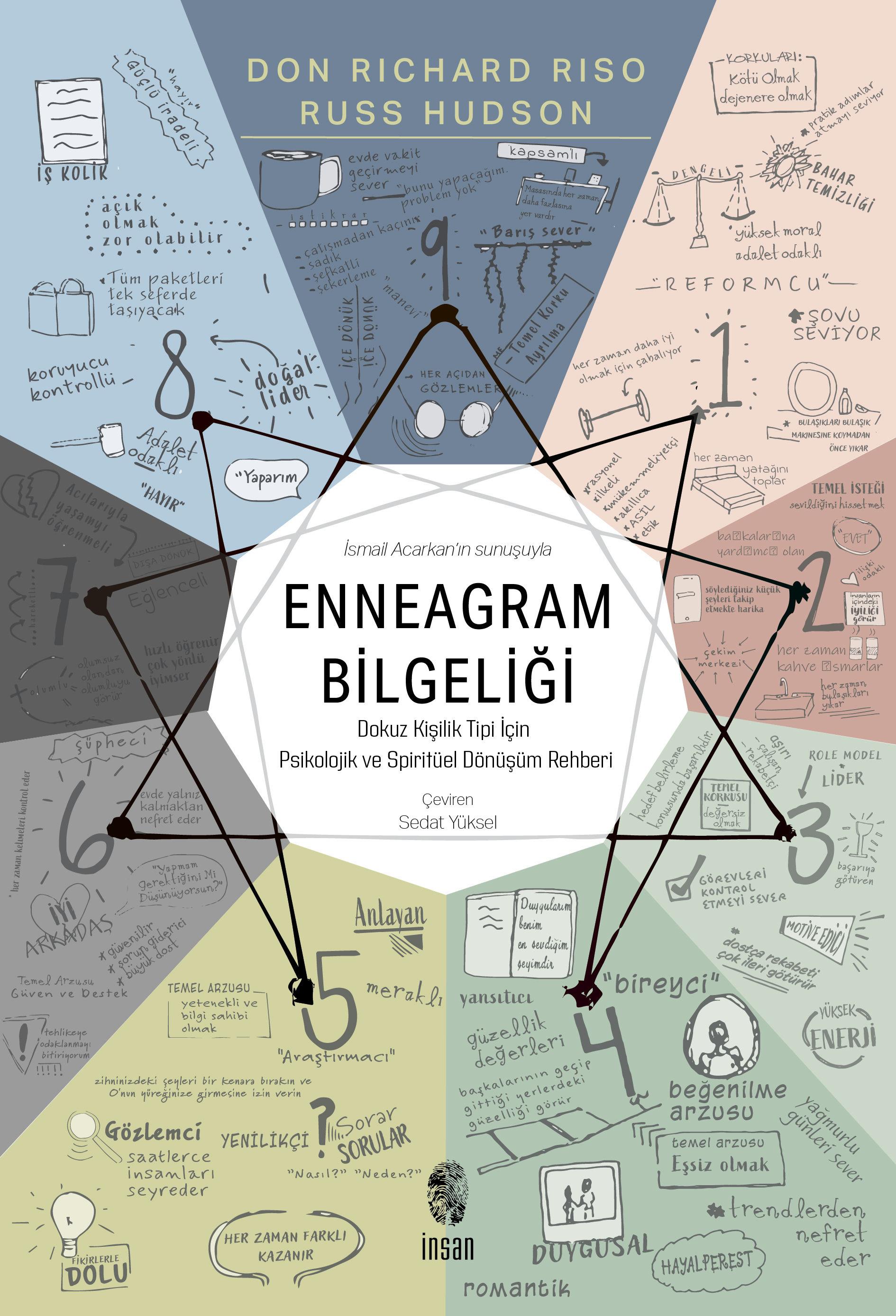 Enneagram Bilgeliği - Dokuz Kişilik Tipi İçin Psikolojik ve Spiritüel Dönüşüm Rehberi