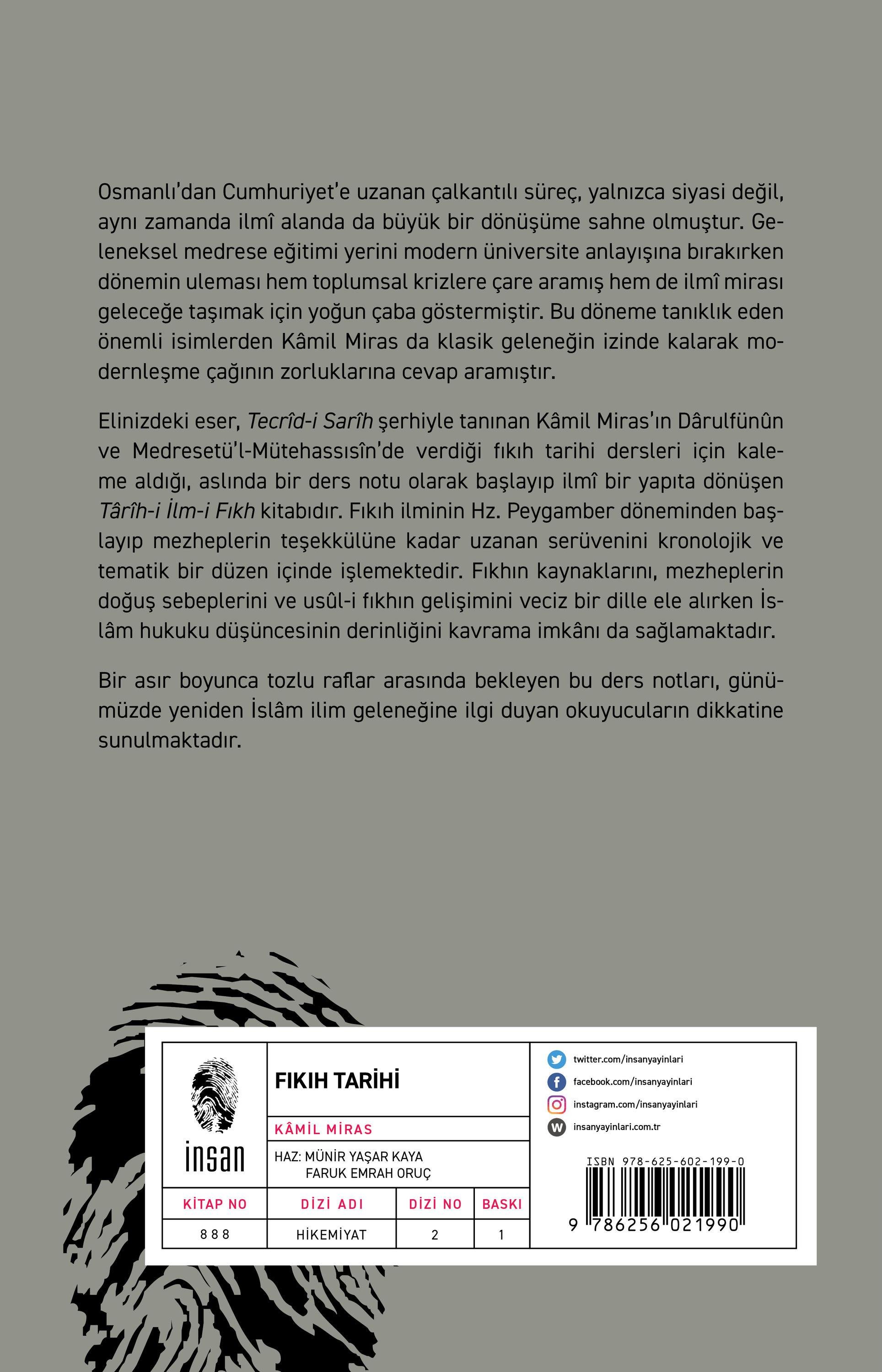 Fıkıh Tarihi