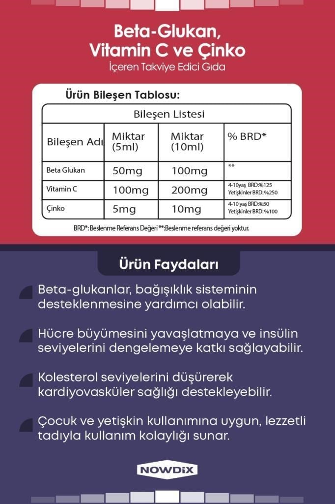 Nowdix Beta Glukan Şurup 150 mL | Bağışıklık Takviyesi Nowdix  Beta Glukan Vitamin C Çinko Şurup 150 mlNowdix