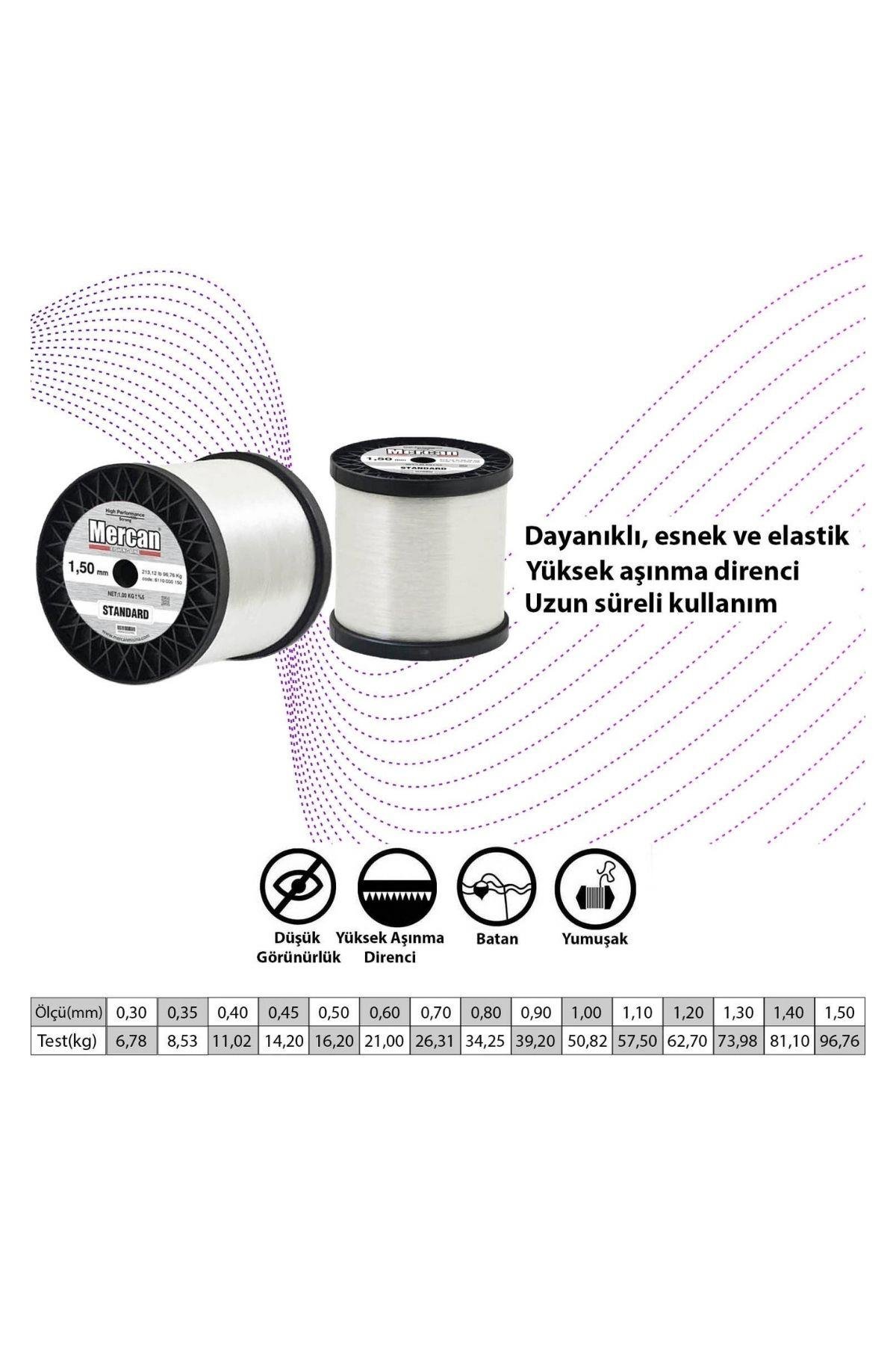 1,50 BOBİN MİSİNA 1KG