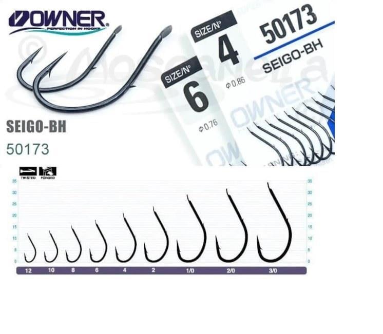50173 - 6 OWNER IGNE