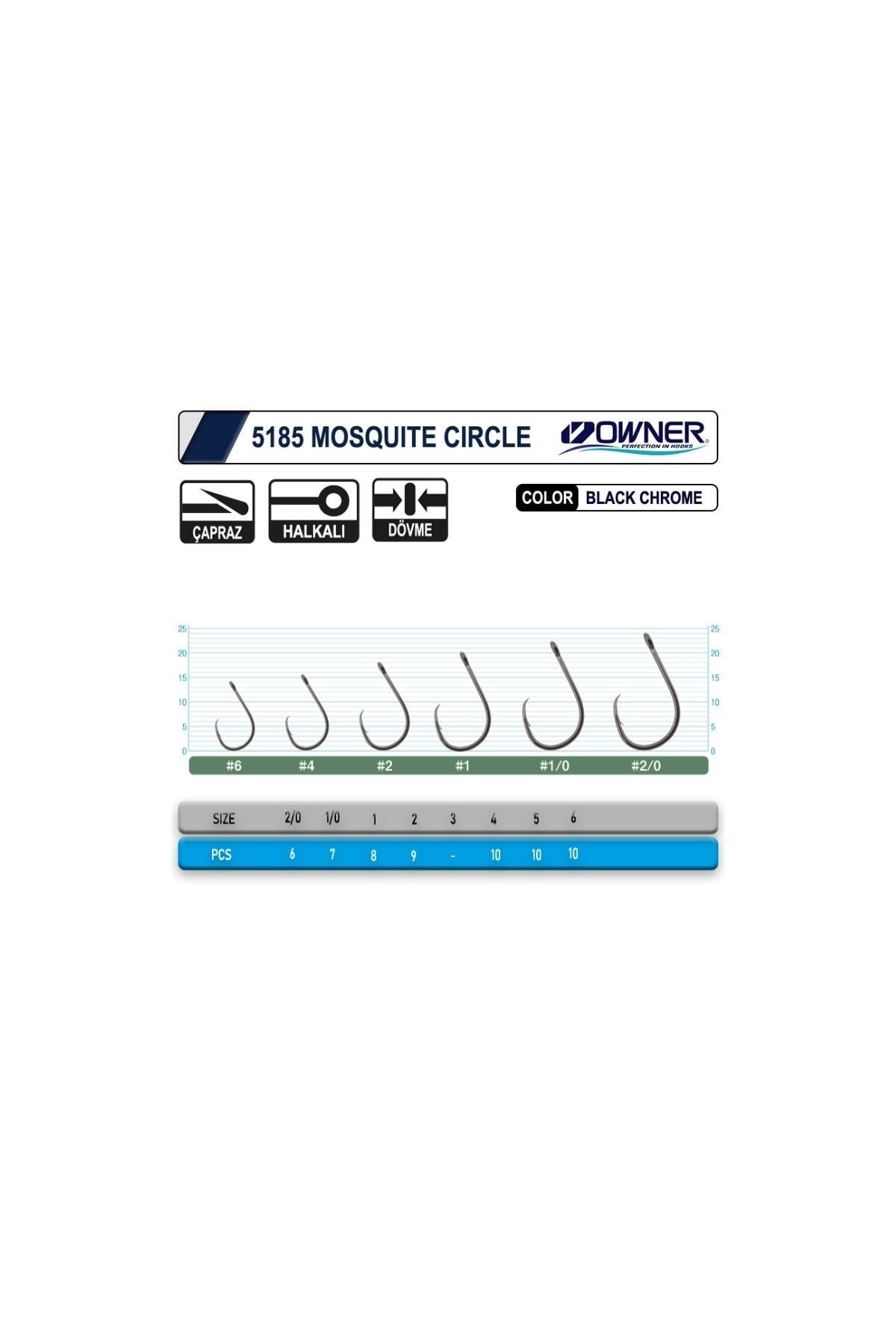 OWNER 5185-071 MOSQUITO NO:4