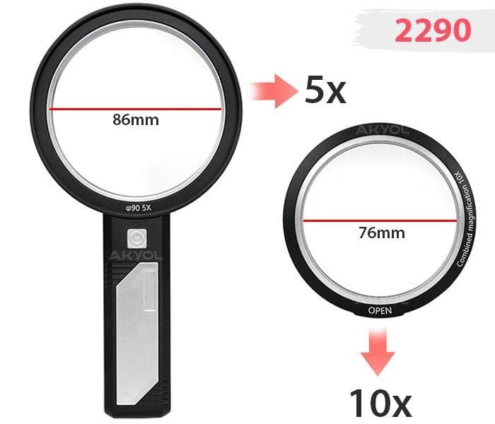 Büyüteç 2290 Işıklı El Tipi 15X (10X/5X)