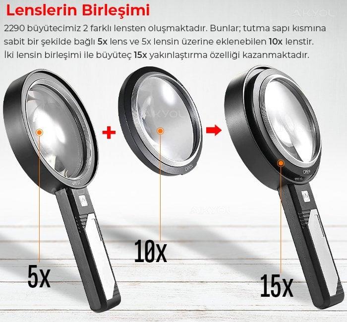 Büyüteç 2290 Işıklı El Tipi 15X (10X/5X)