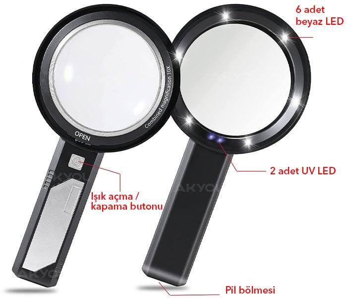 Büyüteç 2290 Işıklı El Tipi 15X (10X/5X)