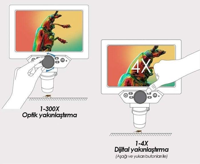 G1200 Plus+ 1200X Dijital Mikroskop – Yüksek Çözünürlüklü Renkli Ekran