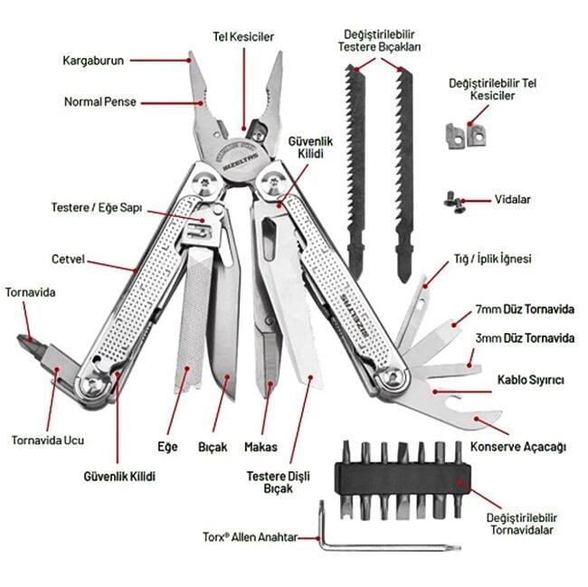 İzeltaş 14000005269 180 mm Multi Tool Pro (15 Fonksiyonlu)