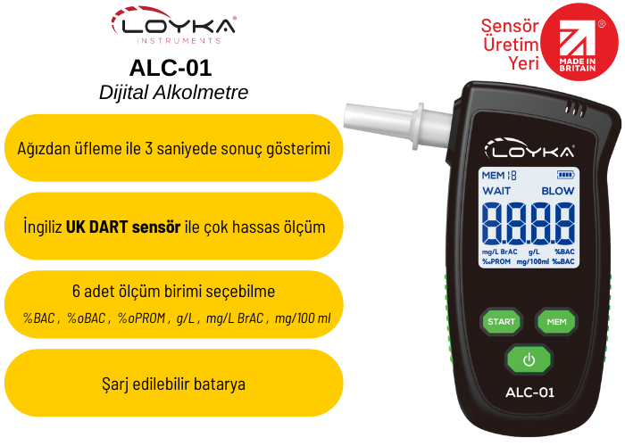 Loyka ALC-01 Üflemeli Dijital Alkol Metresi 0–2.00 ‰PROM | Profesyonel, Sesli Uyarılı, Hızlı Ölçüm