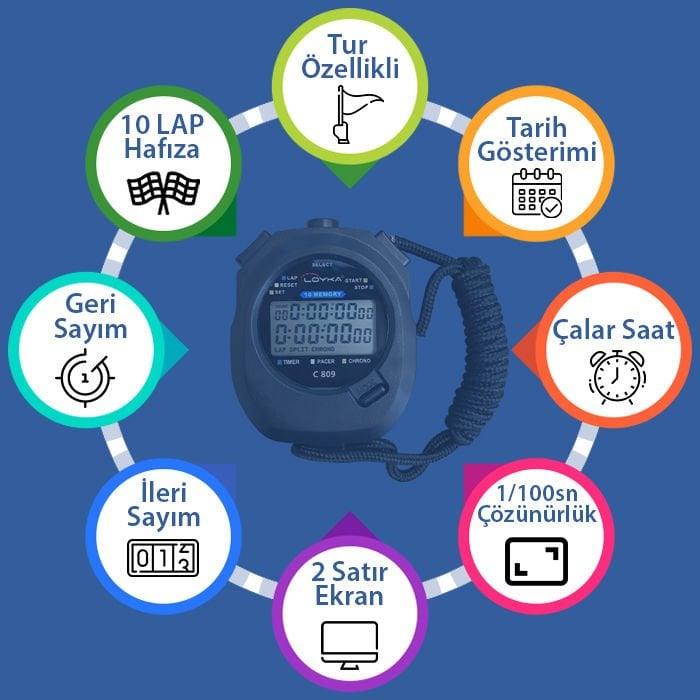 Loyka C809 Dijital El Tipi Profesyonel Kronometre