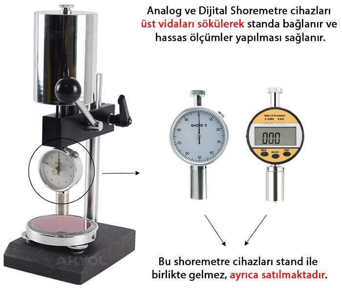 Shoremetre Shore D Test Standı