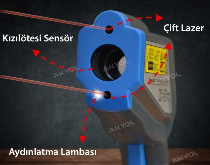 TFA 31.1123 \'ST490\' Çift Lazerli Uzaktan Sıcaklık Ölçer