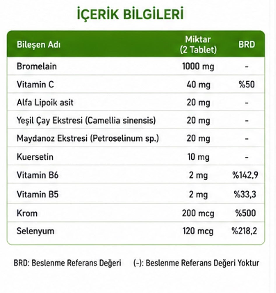 TAKECARE Bromelain, Alfa Lipoik Asit, Kuersetin ve Krom İçeren Takviye Edici Gıda 30 Tablet