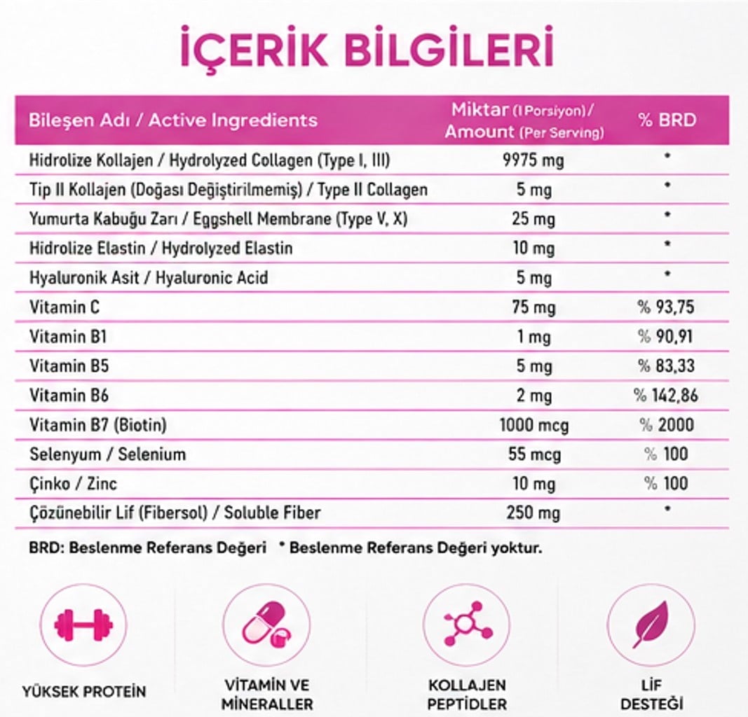 Takecare Collagen Peptides Tip I, II, III, V, X, Hidrolize Elastin, Hyaluronik Asit, Vitamin ve Mineraller