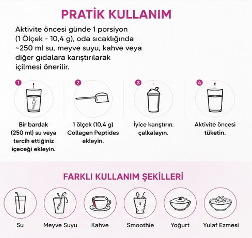 Takecare Collagen Peptides Tip I, II, III, V, X, Hidrolize Elastin, Hyaluronik Asit, Vitamin ve Mineraller