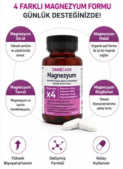 TAKECARE Magnezyum, Vitaminler, Zerdeçal ve Bromelain İçeren 30 Tablet