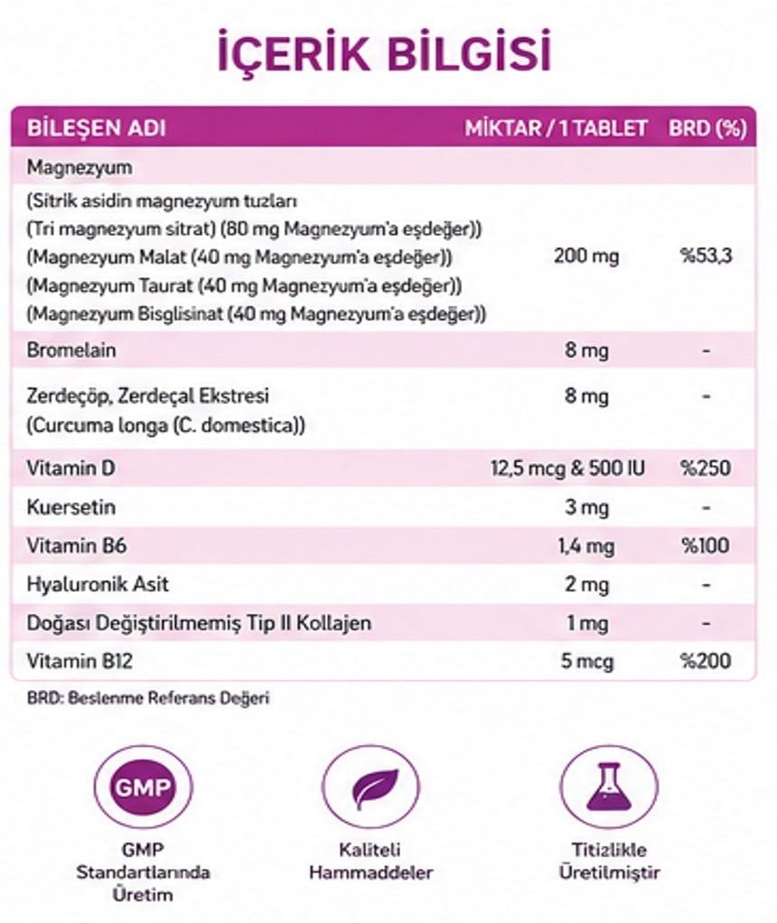 TAKECARE Magnezyum, Vitaminler, Zerdeçal ve Bromelain İçeren 30 Tablet