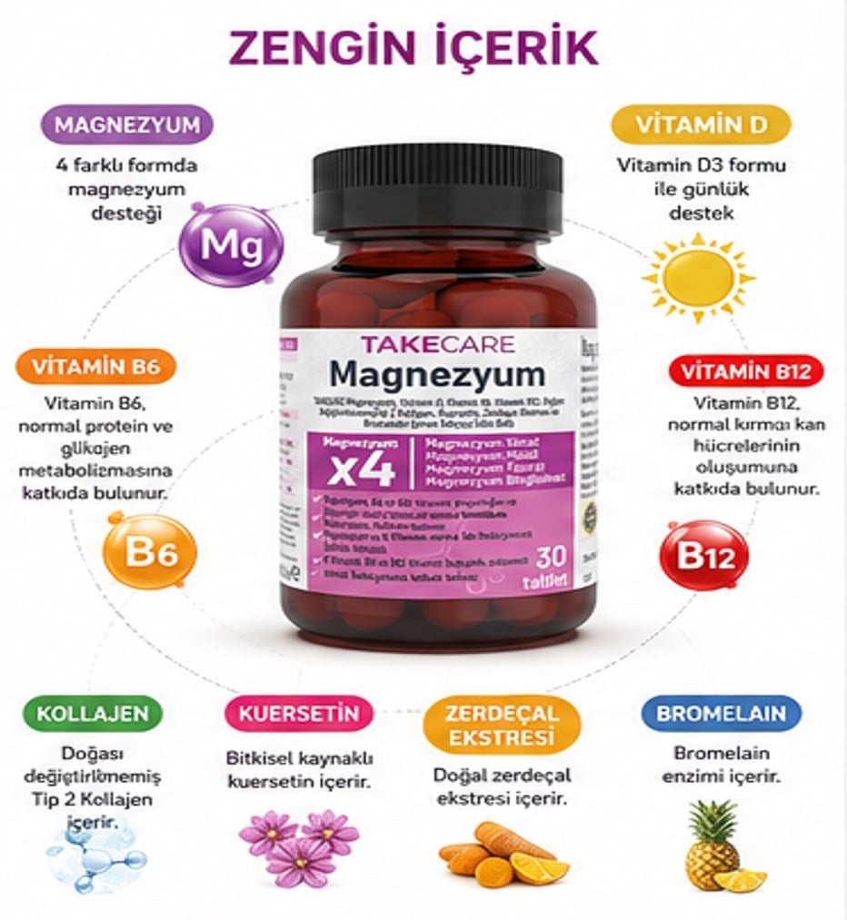 TAKECARE Magnezyum, Vitaminler, Zerdeçal ve Bromelain İçeren 30 Tablet