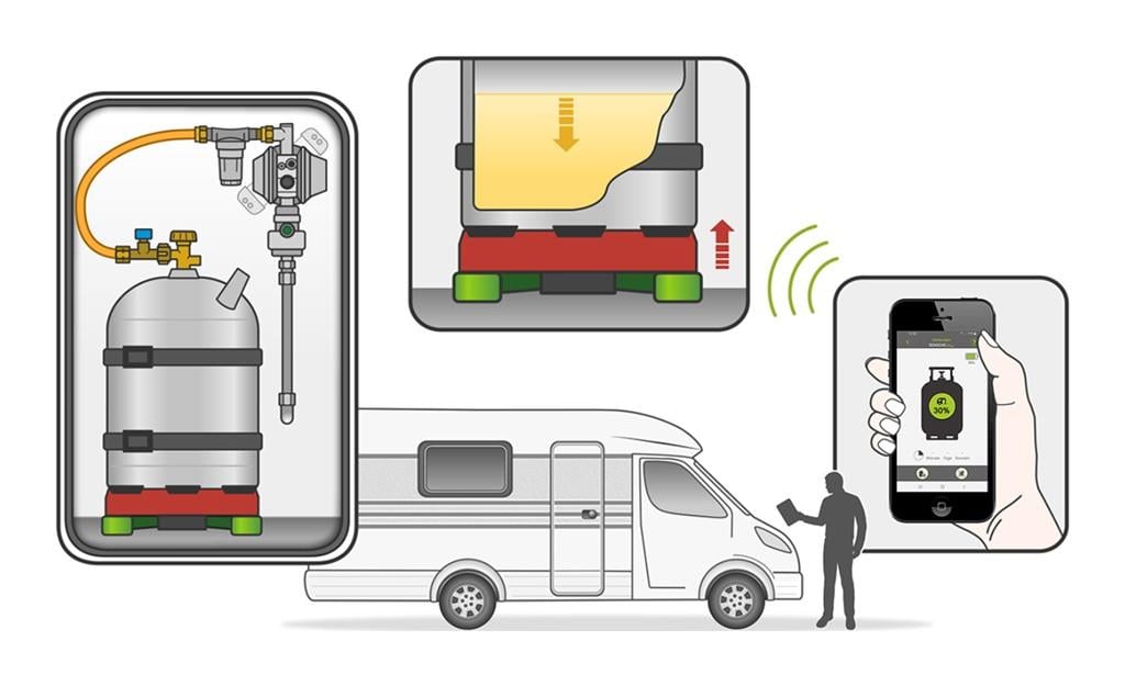 GAZ SEVİYE ÖLÇÜM CİHAZI (BLUETOOTH BAĞLANTILI)
