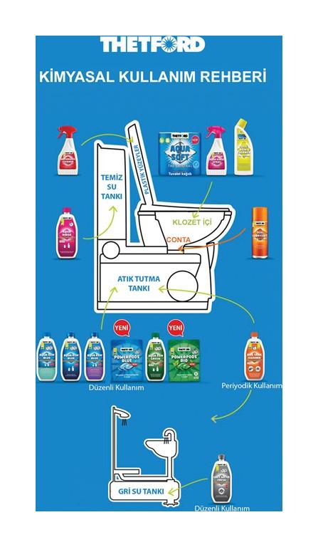 Aqua Rinse Pembe