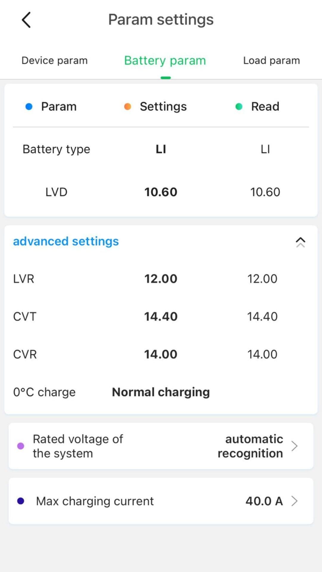 MEGACELL MC6015-60A MPPT Solar Şarj Regülatörü(12/24/36/48V)-Dahili Bluetooth