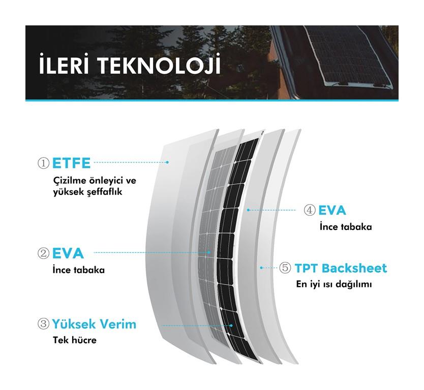 Esnek Güneş Paneli 100 Watt 12V (Monokristal)
