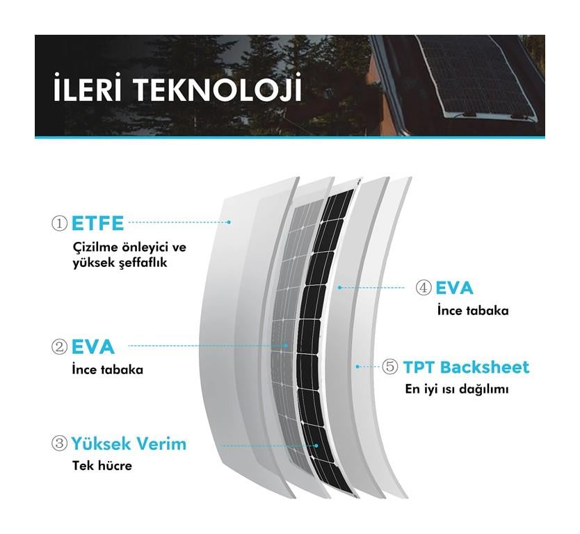 Esnek Güneş Paneli 175 Watt 12V (Monokristal)