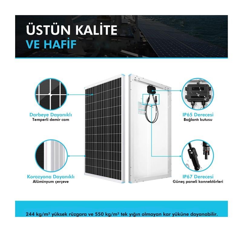 Güneş Paneli 80 Watt 12V (Monokristal)