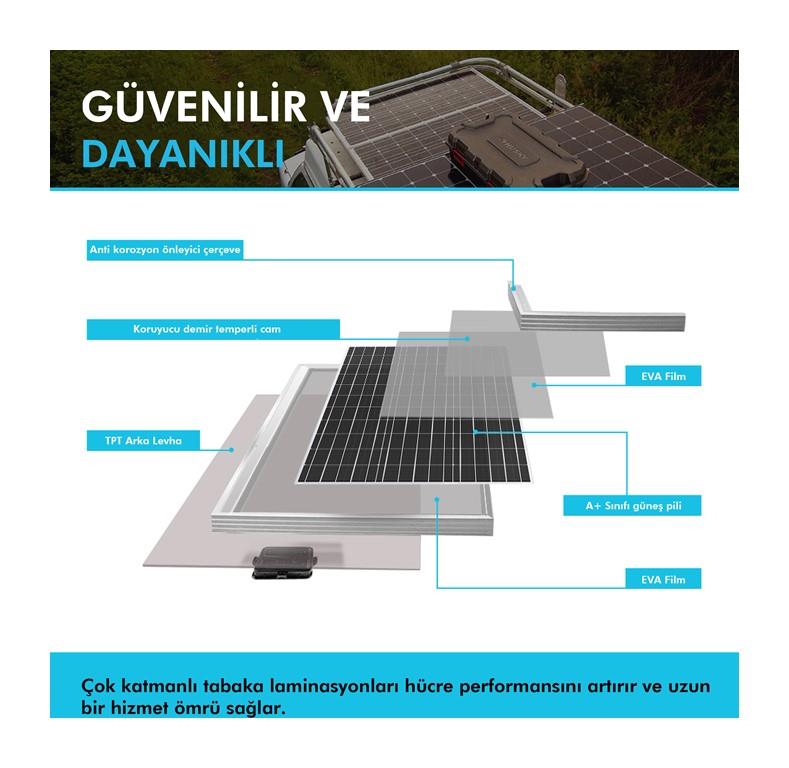 Güneş Paneli 80 Watt 12V (Monokristal)