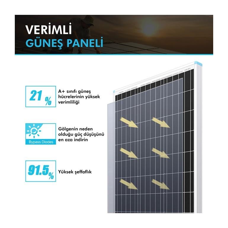 Güneş Paneli 80 Watt 12V (Monokristal)