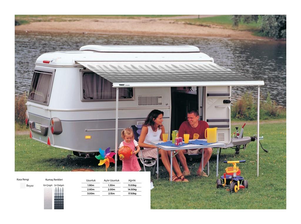 Thule Omnistor 2000 Manuel