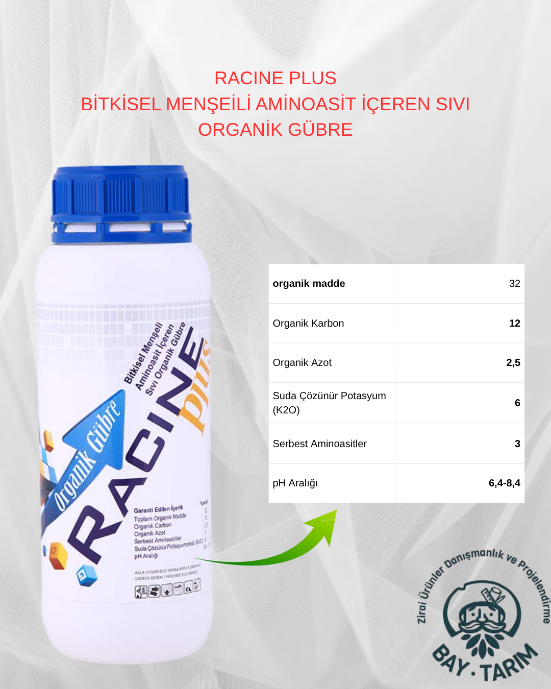 RACİNE PLUS