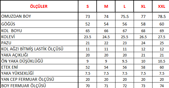 Kaplamalı Fermuarlı Polar
