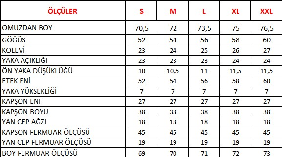 Şişme Su Geçirmez Yelek