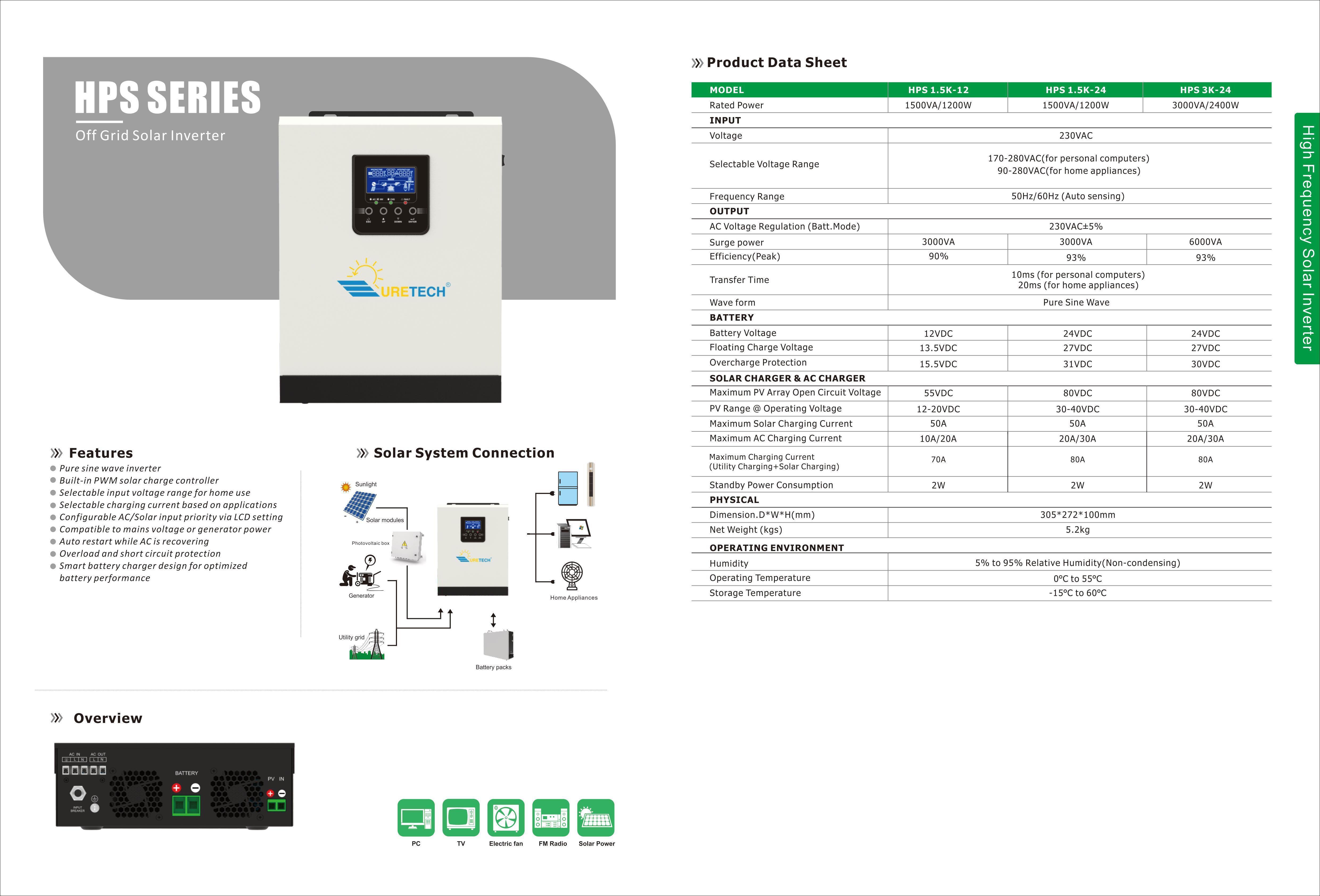 2.4KW 24V AKILLI İNVERTER