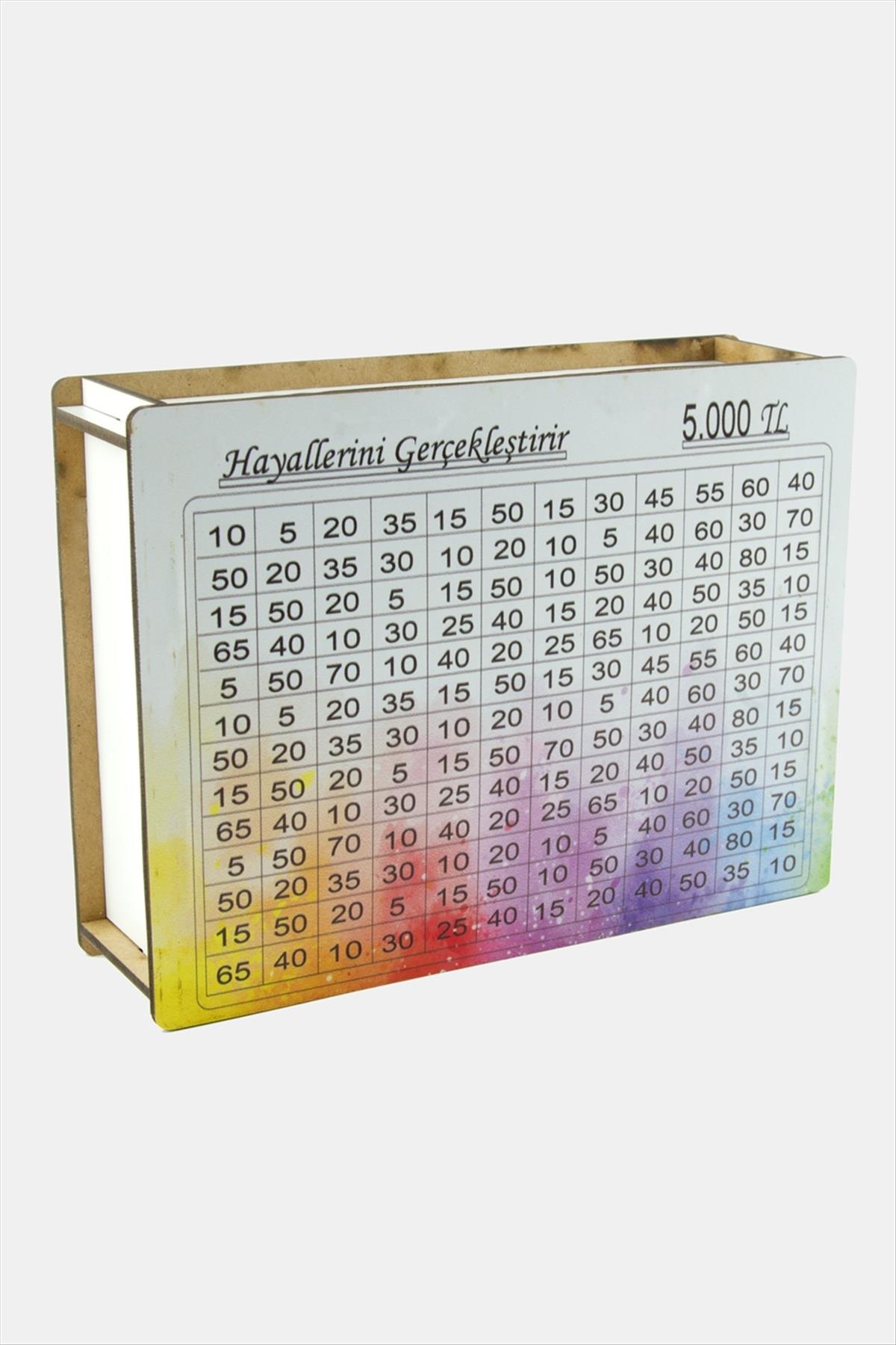 Parabox 5.000 Tl Kumbara Para Biriktirme Kutusu