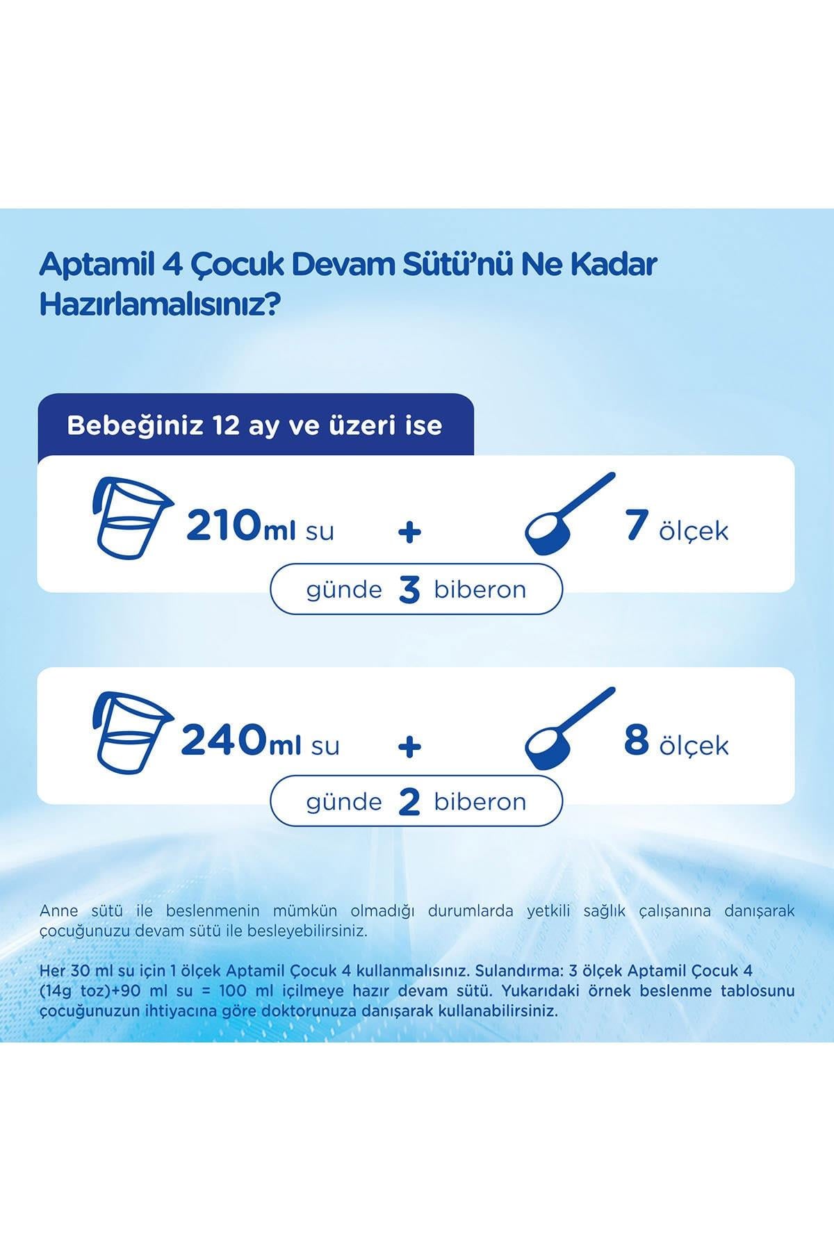 Aptamil Devam Sütü 4 Numara 1200 Gr