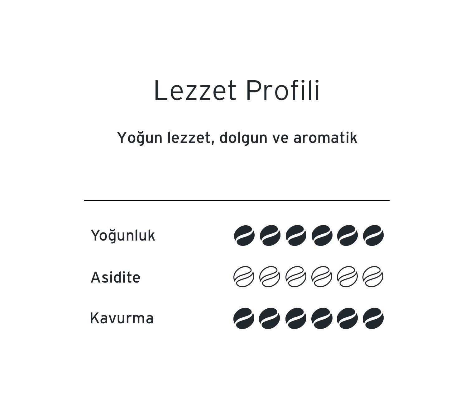 Tchibo Variazone Çekirdek Kahve 1000 g