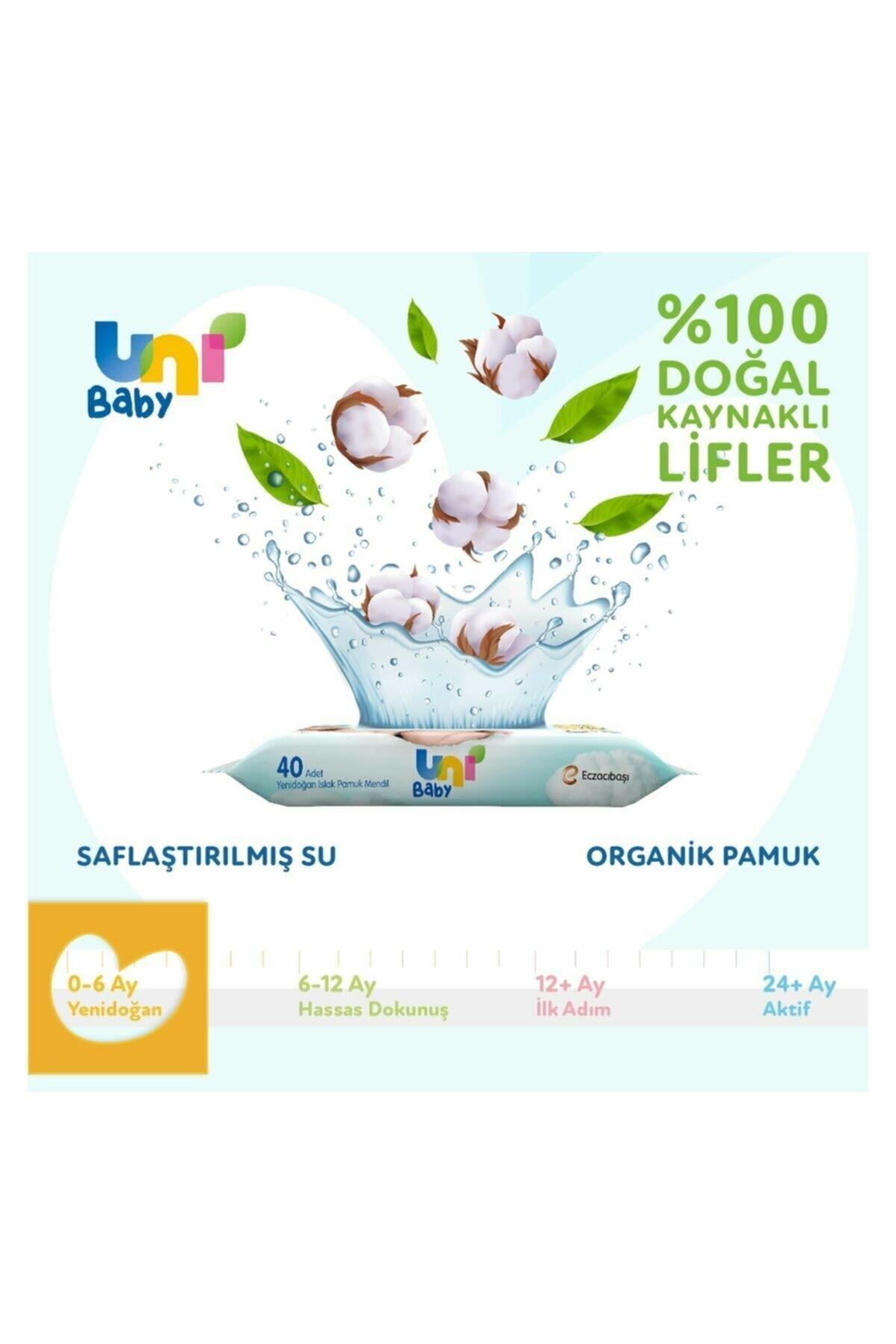 Uni Baby Yenidoğan Islak Mendil 18x40 