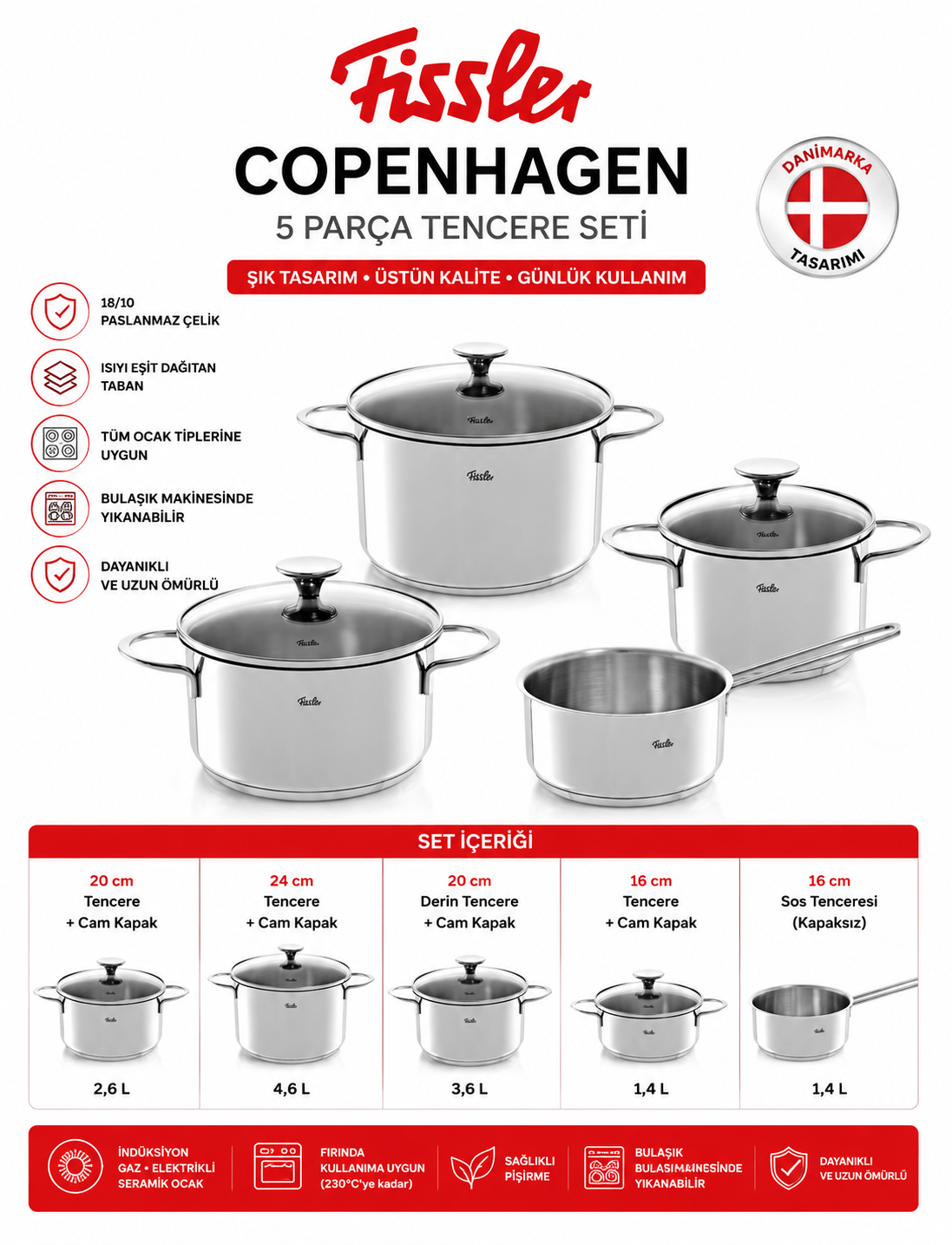 FisslerFissler Copenhagen 9 Parça Cam Kapak Tencere Seti
