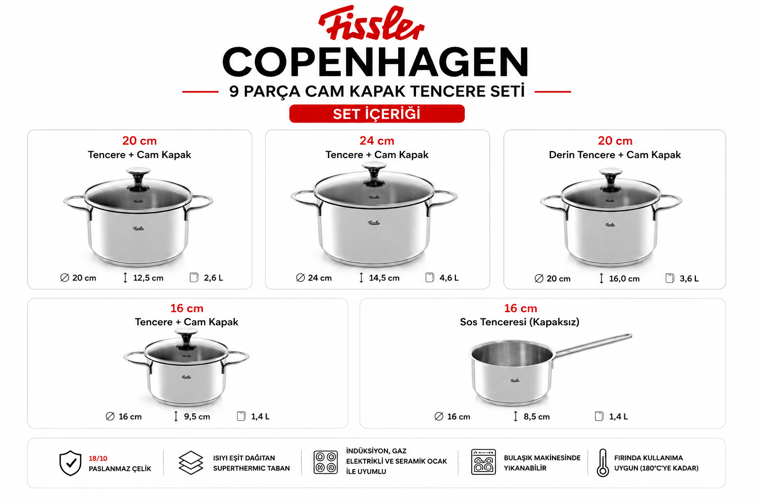 FisslerFissler Copenhagen 9 Parça Cam Kapak Tencere Seti