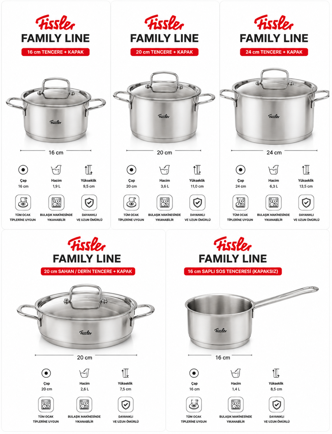 FisslerFissler Family Line 5 Parça Tencere Seti
