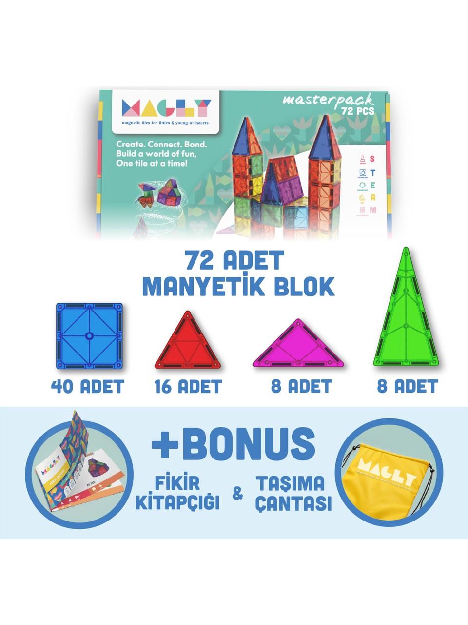 MaglyMagly Manyetik Yapı Blokları – Çocuklar Için Renkli 3 Boyutlu 72 Parça Manyetik Karo Oyun Seti