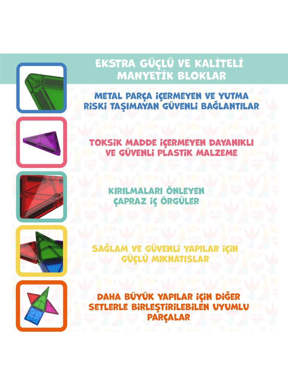 MaglyMagly Manyetik Yapı Blokları – Çocuklar Için Renkli 3 Boyutlu 72 Parça Manyetik Karo Oyun Seti