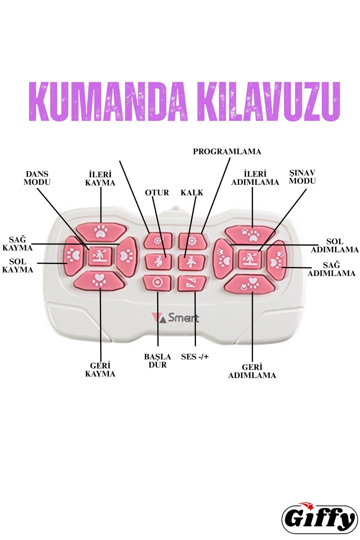 oyuncak-30-fonksiyonlu-uzaktan-kumanda-f4604c.jpg